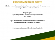 Programação de Corte