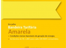 Bandeira Tarifária do Mês