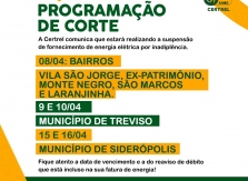 Programação de Corte