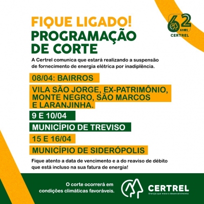Programação de Corte